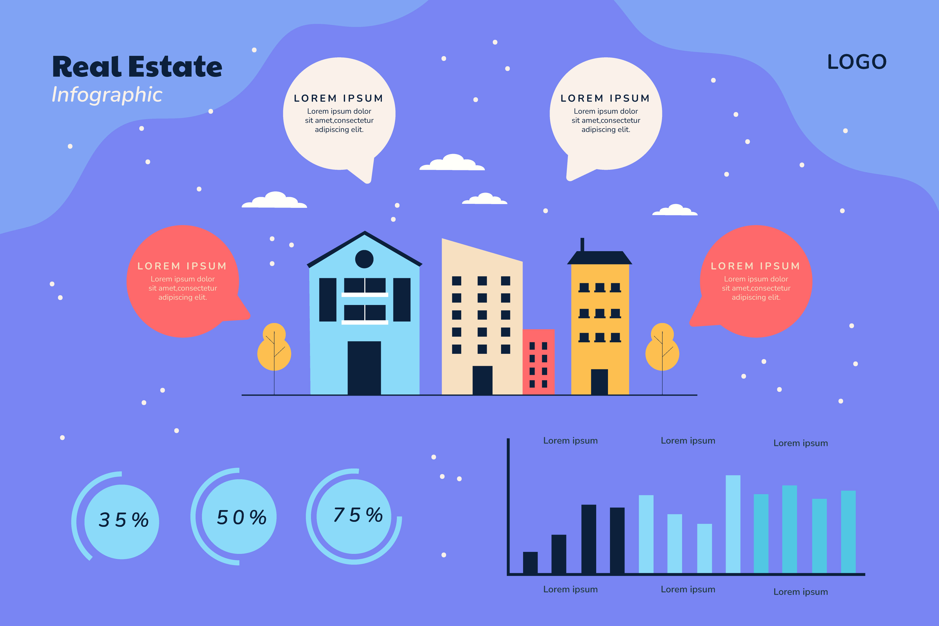 Top Real Estate Trends to Watch This Year